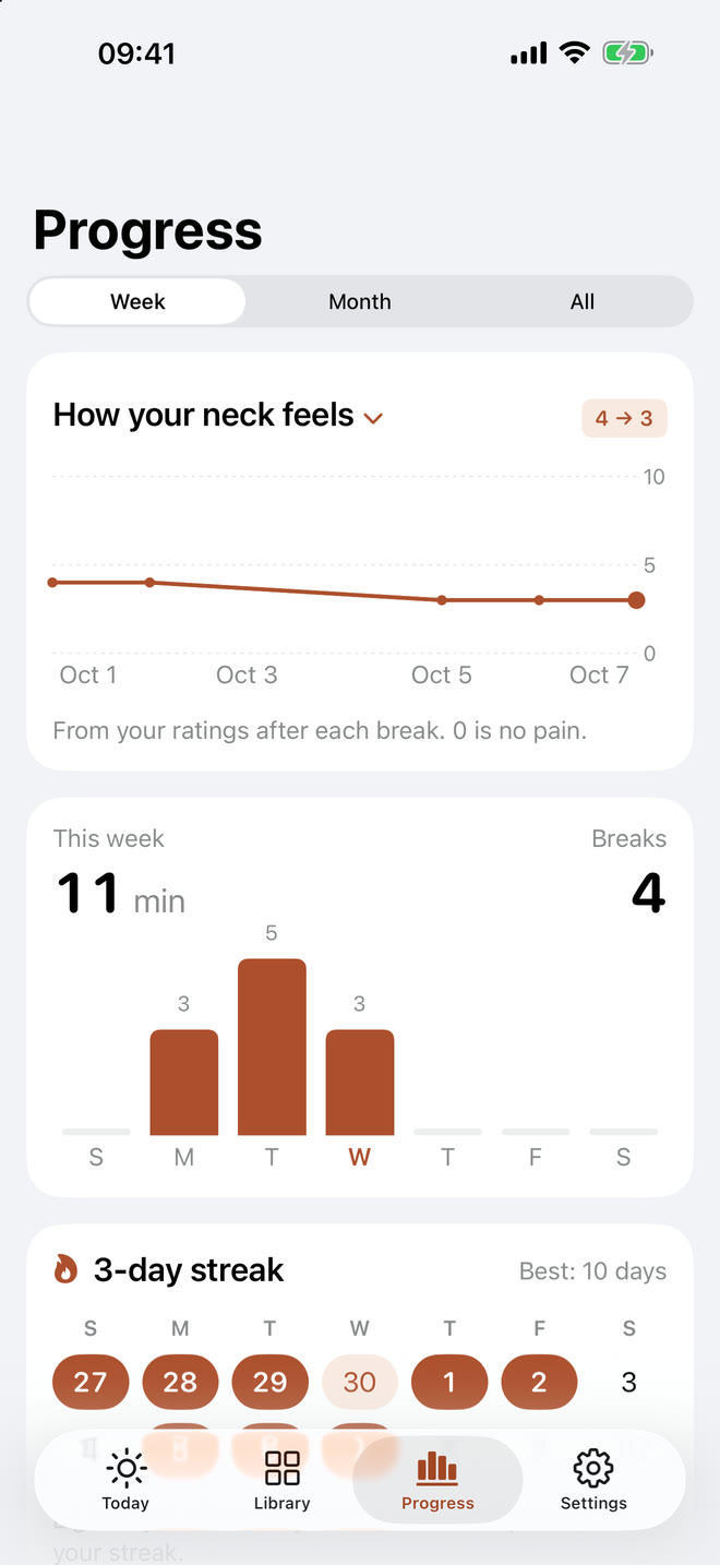 The Progress tab: streak, minutes and how you felt before and after.